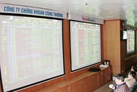 TTCK khó khởi sắc trong ngắn hạn